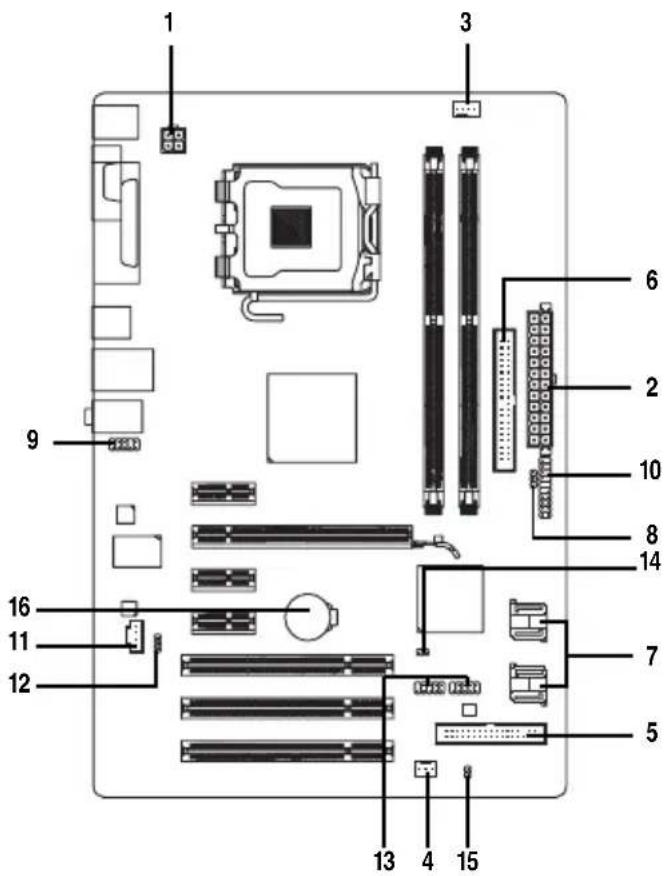 GIGABYTE GAP31S3G - 1-7 插座及跳線介紹 - 1