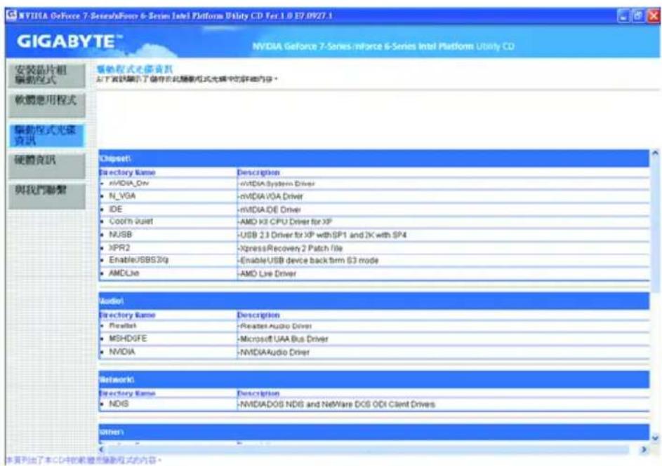 GIGABYTE GA73PVMS2H - 3-3 驅動程式光碟資訊 - 1