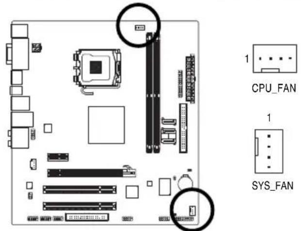 GIGABYTE GA73PVMS2H - 3/4) CPU_FAN/SYS_FAN (散热风扇電源插座 - 1