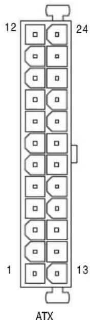 GIGABYTE GA73PVMS2H - 1/2)ATX_12V / ATX(2x2-pin 12V電源插座及2x12-pin主電源插座） - 4