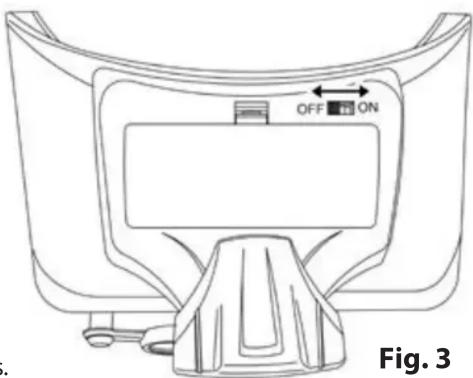 OFF ON Fig. 3