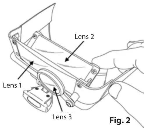 Lens 1 Lens 2 Lens 3 Fig. 2