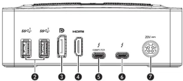 Sonnet GPURX57TB3S - eGPU Breakaway Puck Description - 1