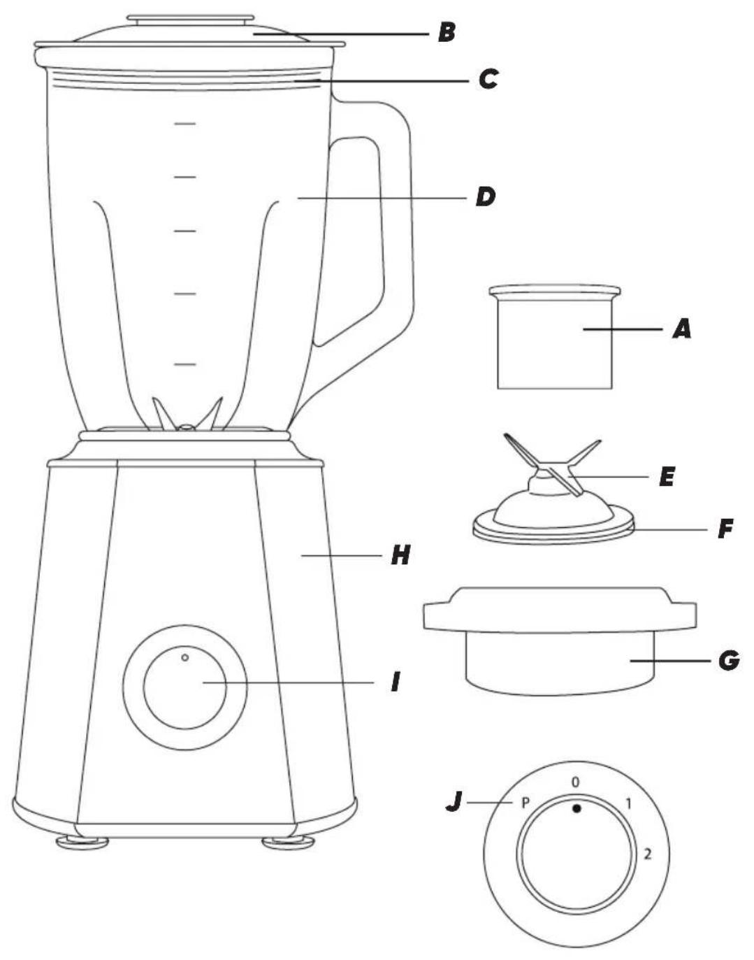 Mellerware Mixy! - 2