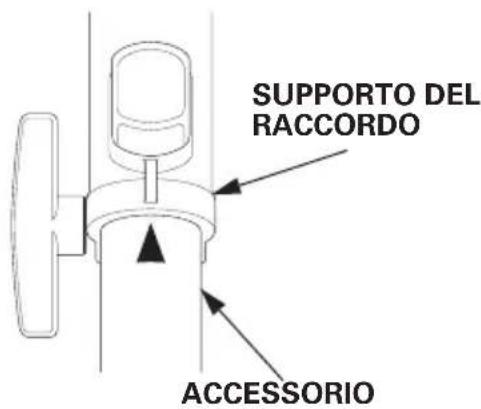 Honda UMC435 - ATTENZIONE - 3