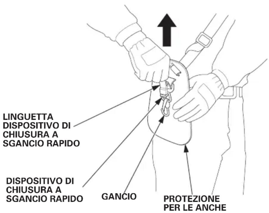 Honda UMC435 - Controllo del dispositivo di chiusura a sgancio rapido - 1