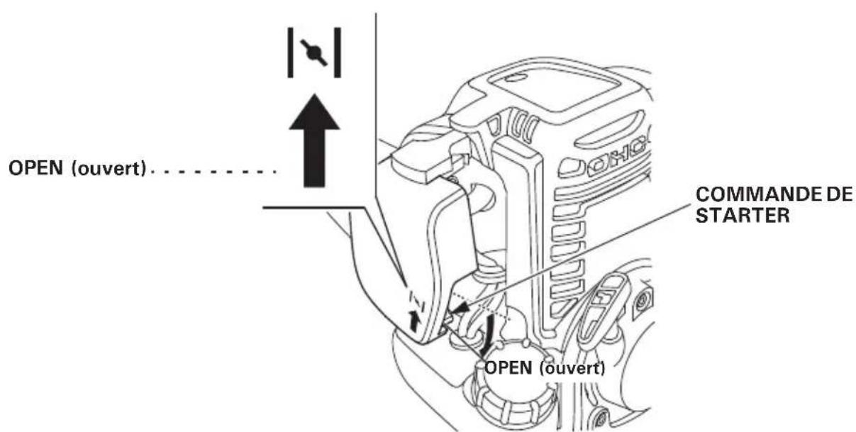 Honda UMC435 - PRECAUTION : - 2