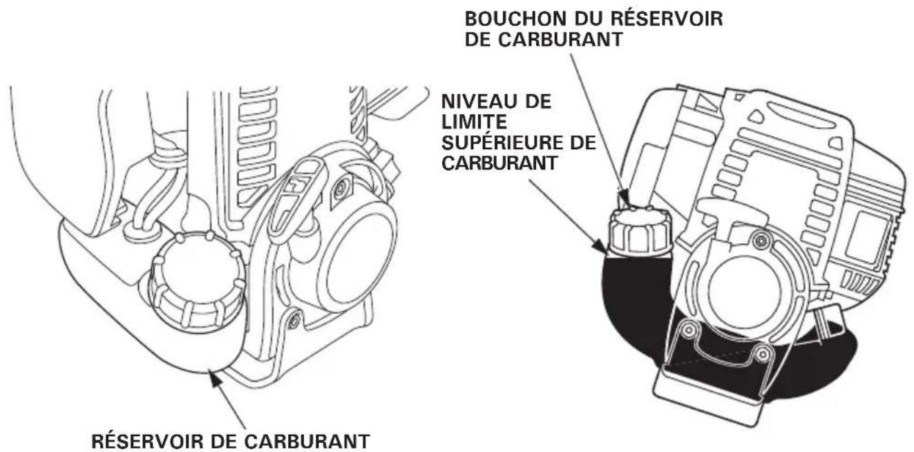 Honda UMC435 - PRECAUTION : - 1