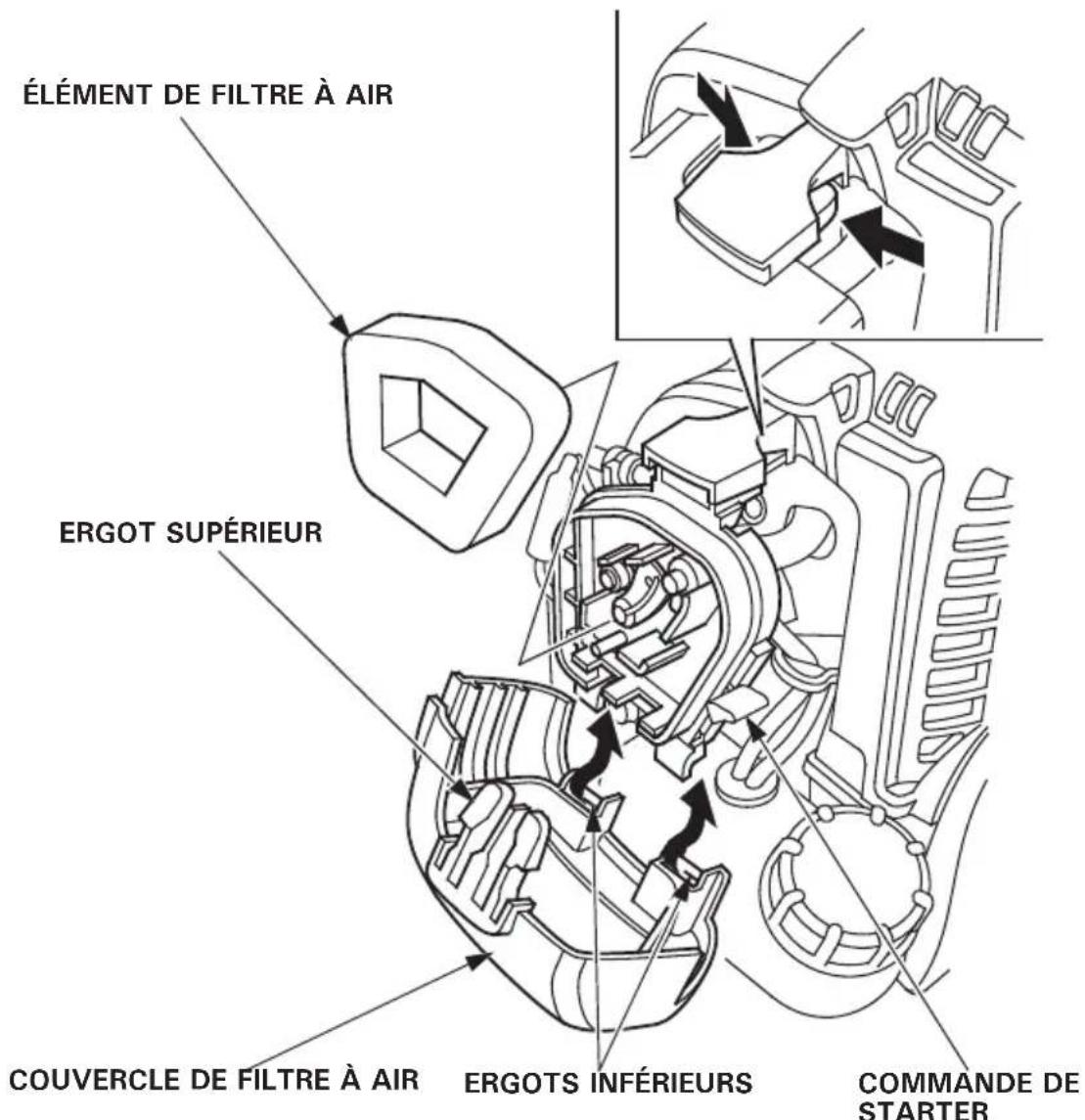 Honda UMC435 - PRECAUTION : - 1