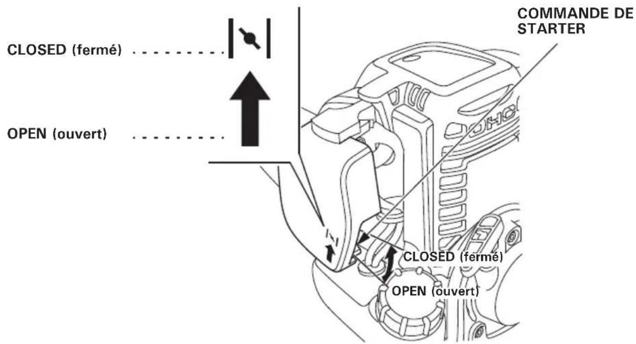 Honda UMC435 - 3.Commande du starter - 1