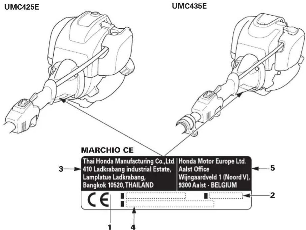 Honda UMC435 - Per modello destinato al mercato europeo: - 1