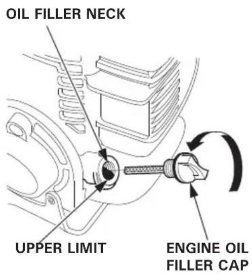 Honda UMC435 - ENGINE OIL CAPACITY - 1