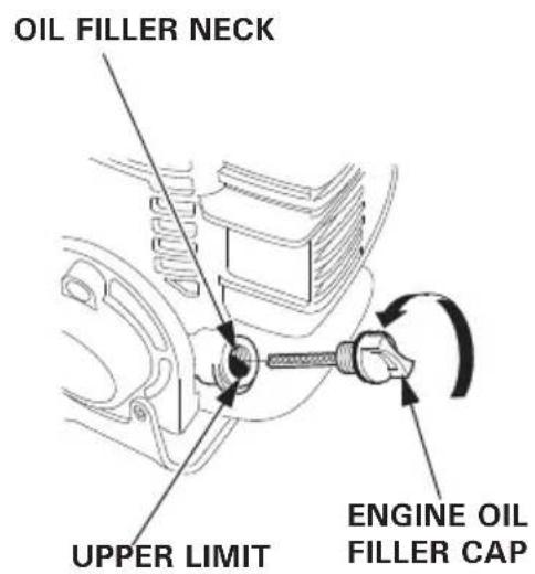 Honda UMC435 - ENGINE OIL CAPACITY - 1