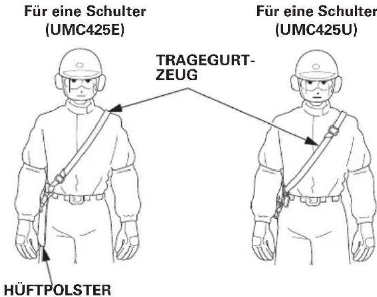 Honda UMC435 - Sicherstellen, dass vor Gebrauch des Antriebskopfs das Tragegurtzeug angelegt wurde. Ansonsten kann es aufgrund einer Instabilität zu Verletzungen kommt. - 2