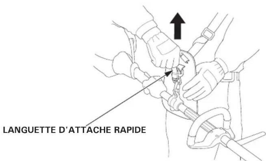 Honda UMC435 - PRECAUTION : - 2