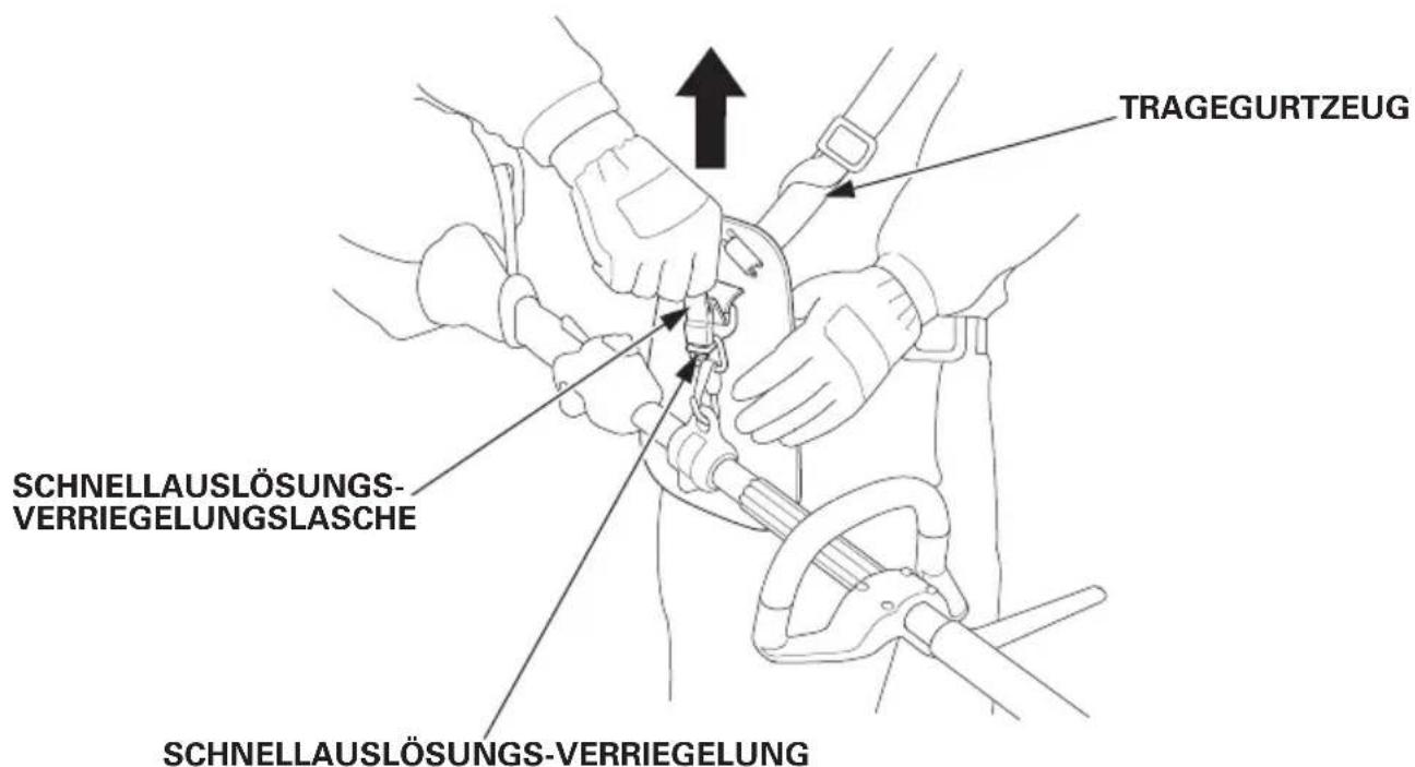 Honda UMC435 - Schnellauslösungs-Verriegelung - 1
