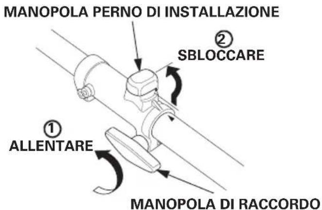 Honda UMC435 - ATTENZIONE - 1