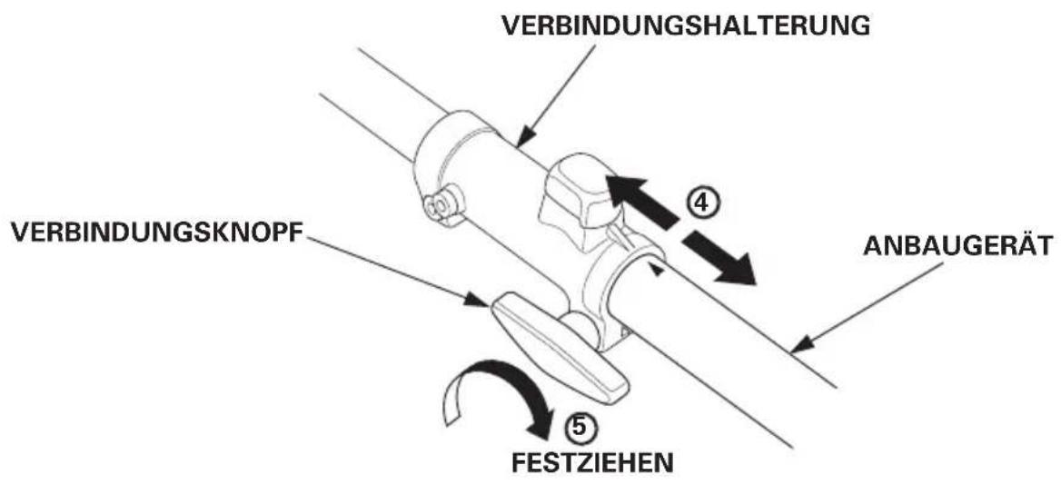 Honda UMC435 - WARNING - 4