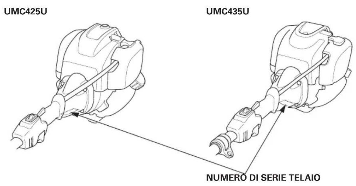 Honda UMC435 - Per modello destinato al mercato europeo: - 4