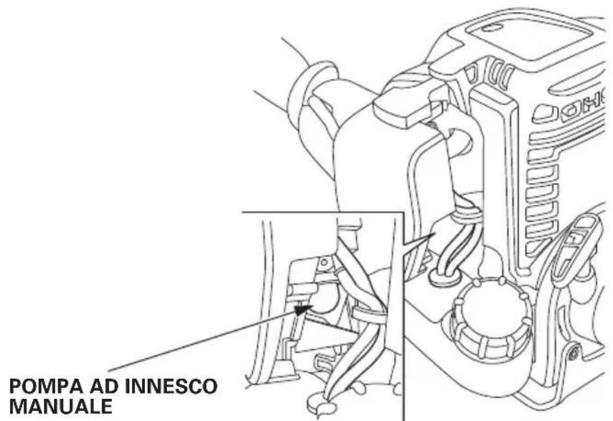 Honda UMC435 - Pompa ad innesco manuale - 1