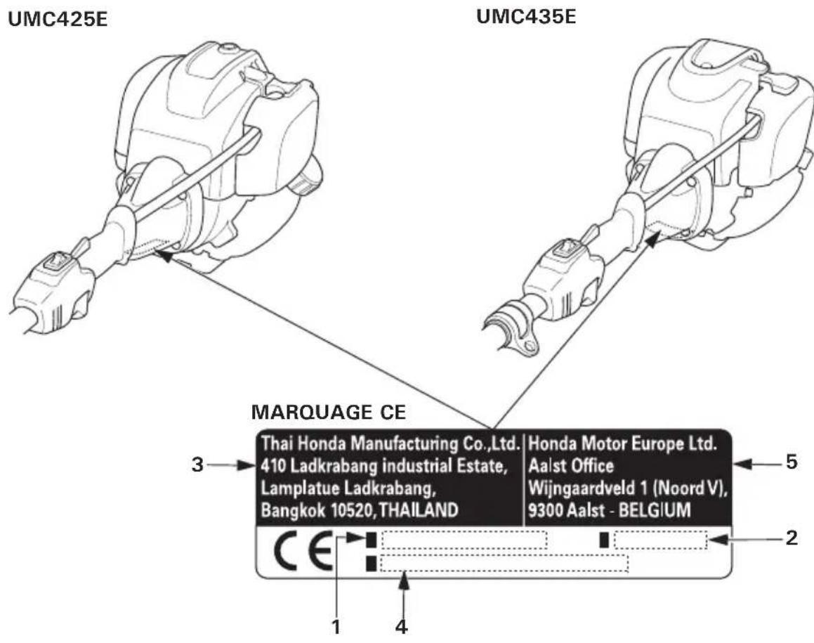 Honda UMC435 - Emplacement de la marque CE et de I'etiquette concernant le bruit - 1