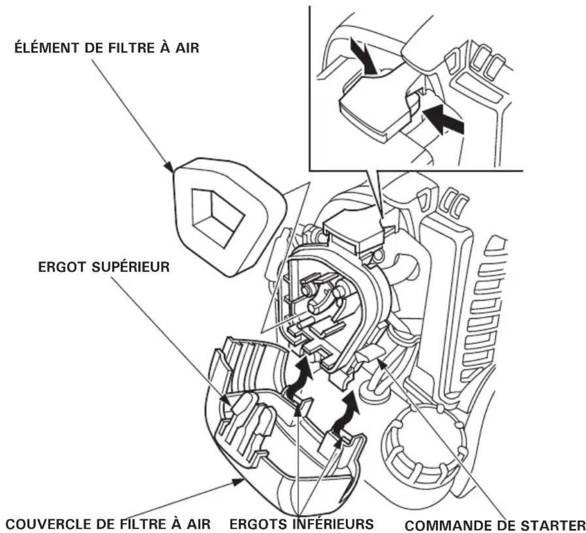 Honda UMC435 - PRECAUTION : - 1