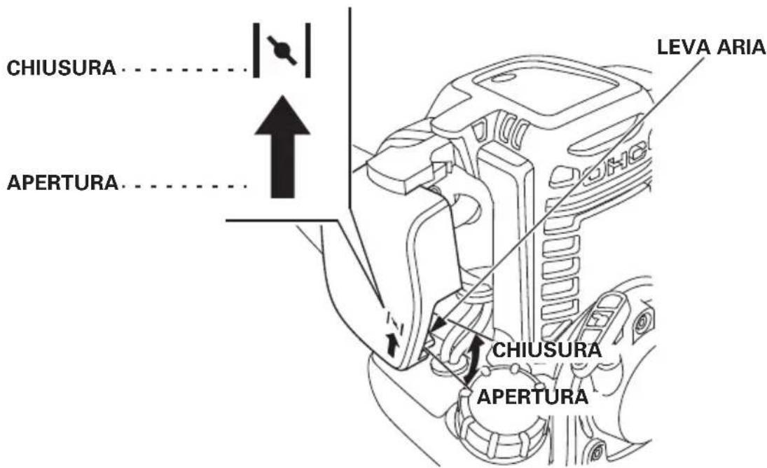 Honda UMC435 - Leva dello starter - 1