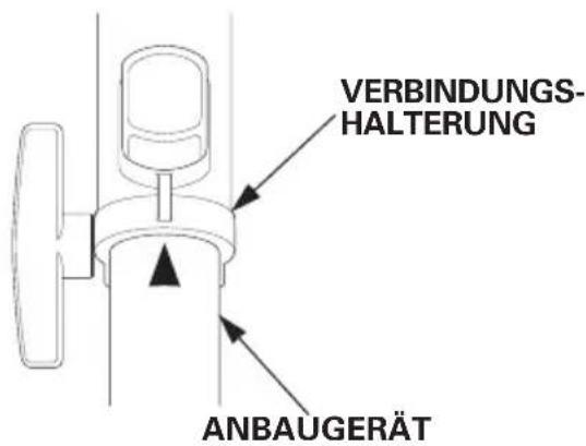 Honda UMC435 - WARNING - 3