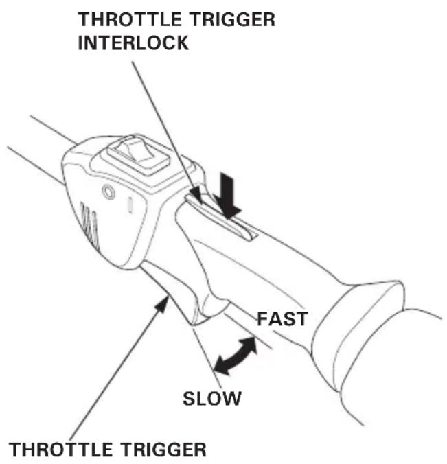 Honda UMC435 - Throttle trigger interlock: - 1