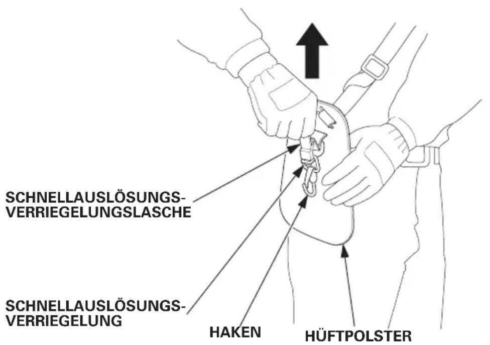 Honda UMC435 - Überprüfung der Schnellauslösungs-Verriegelung - 1