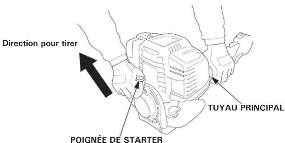 Honda UMC435 - PRECAUTION : - 1