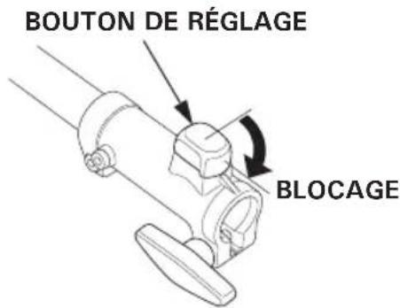 Honda UMC435 - ATTENTION - 3