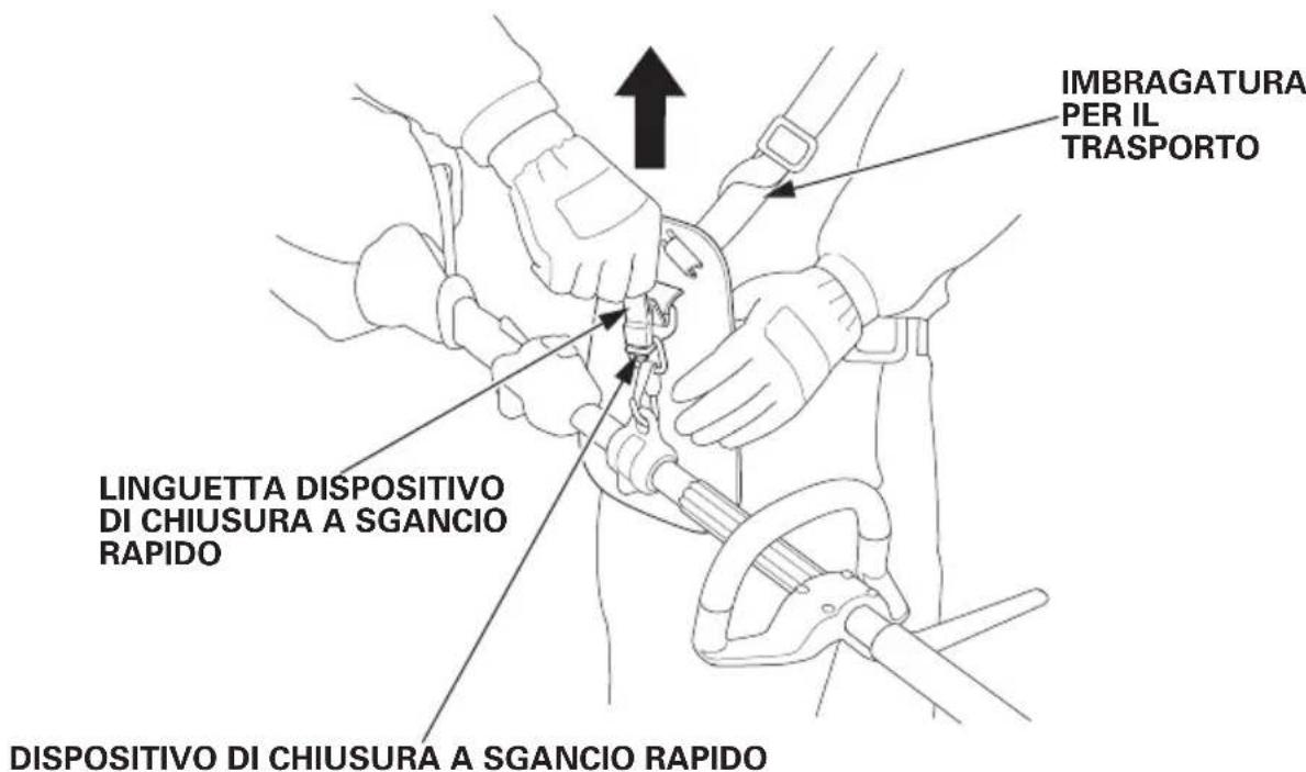 Honda UMC435 - Dispositivo di chiusura a sgancio rapido - 1