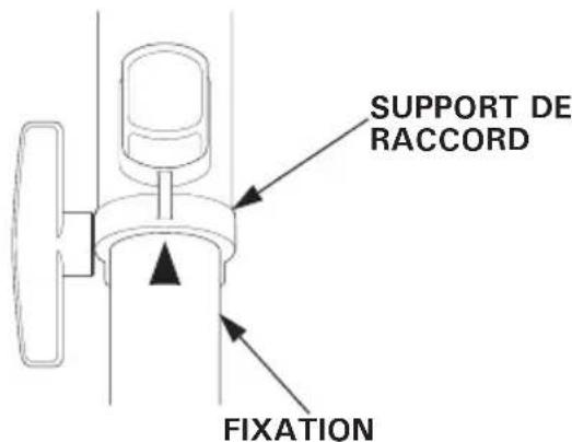 Honda UMC435 - ATTENTION - 3