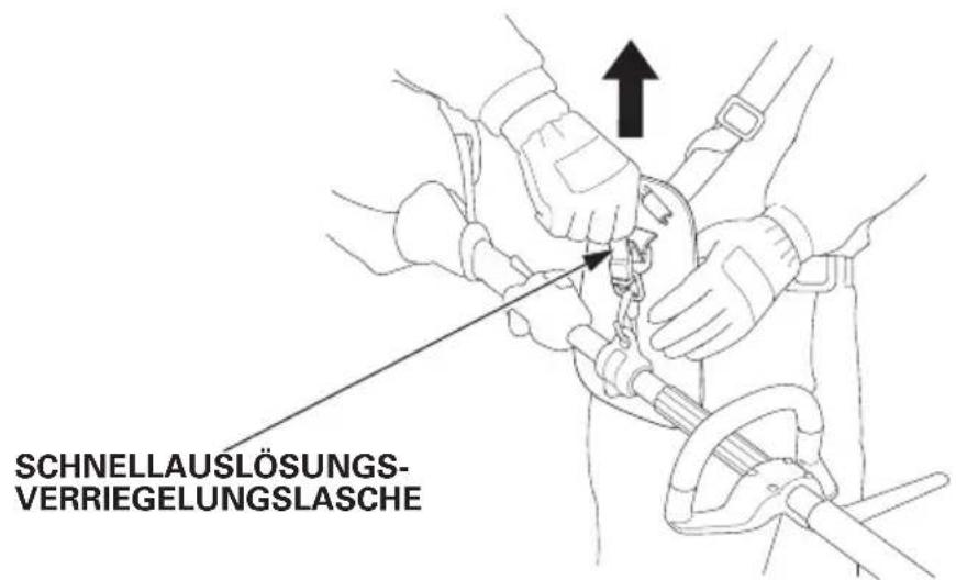 Honda UMC435 - VORSICHT: - 2