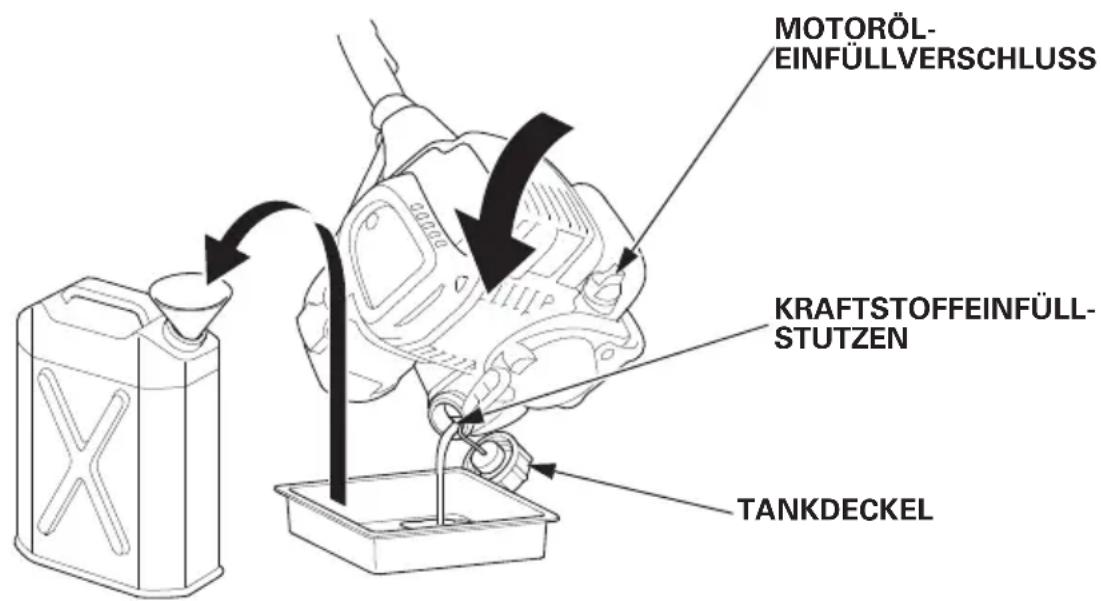 Honda UMC435 - WARNING - 1