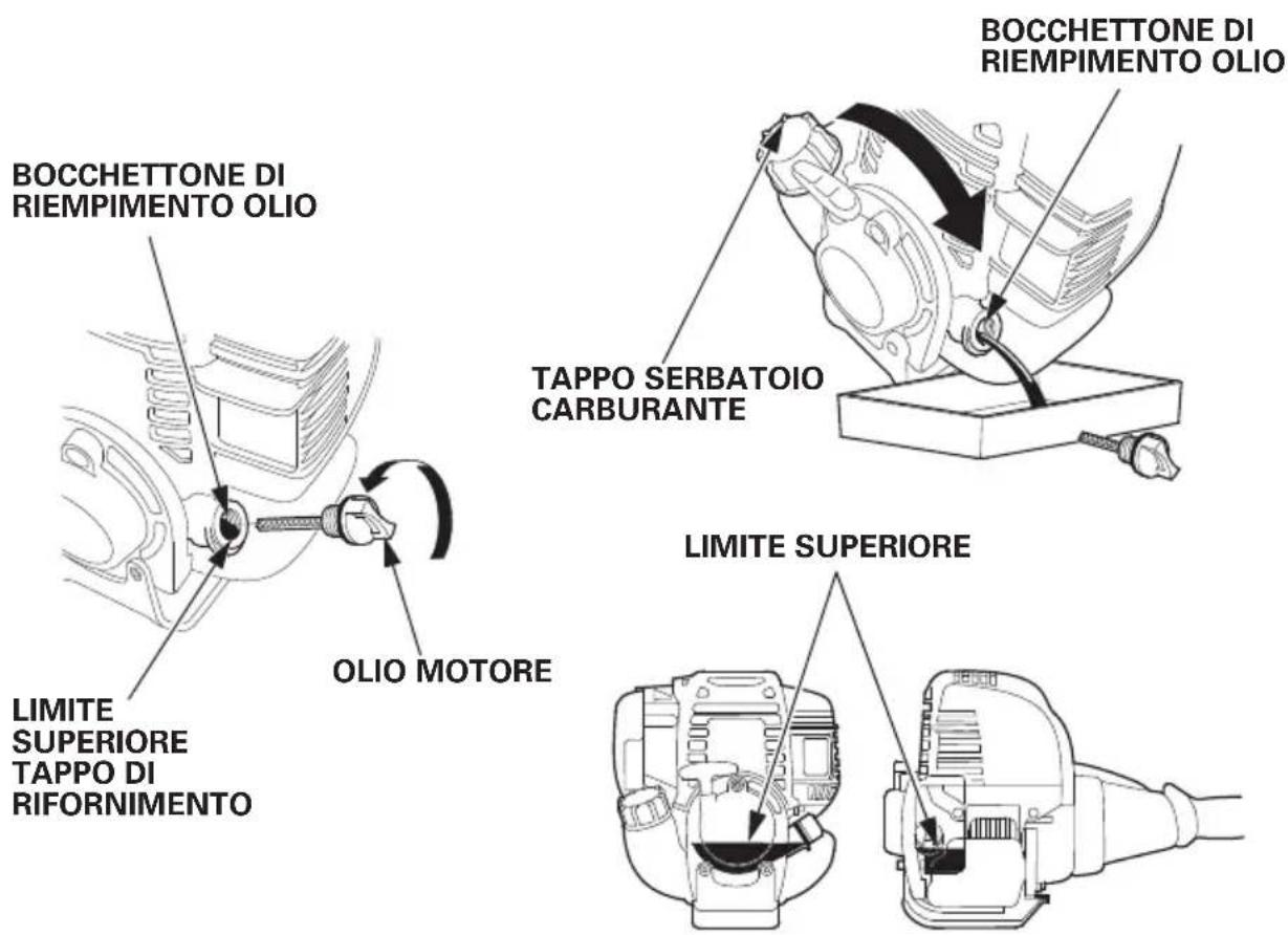 Honda UMC435 - NOTA: - 1