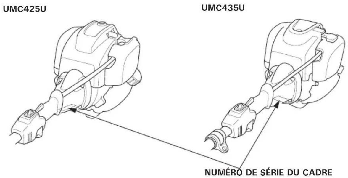 Honda UMC435 - Emplacement de la marque CE et de I'etiquette concernant le bruit - 4