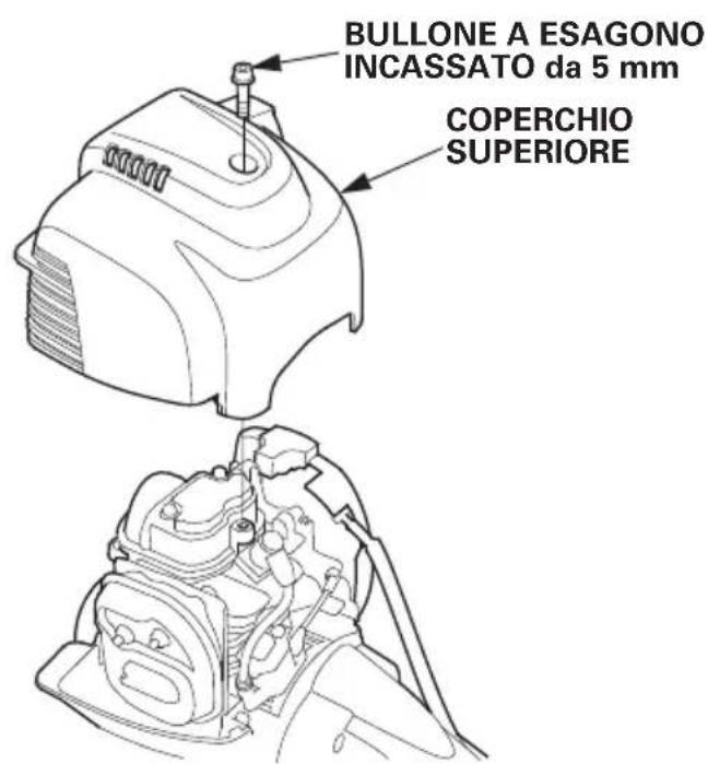 Honda UMC435 - AVVERTENZA: - 1