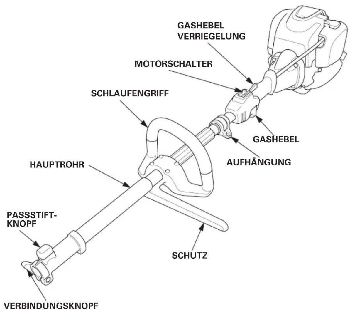 Honda UMC435 - CE-Kennzeichnungs- und Gerauschpegel-Hinweisschild-Positionen - 3