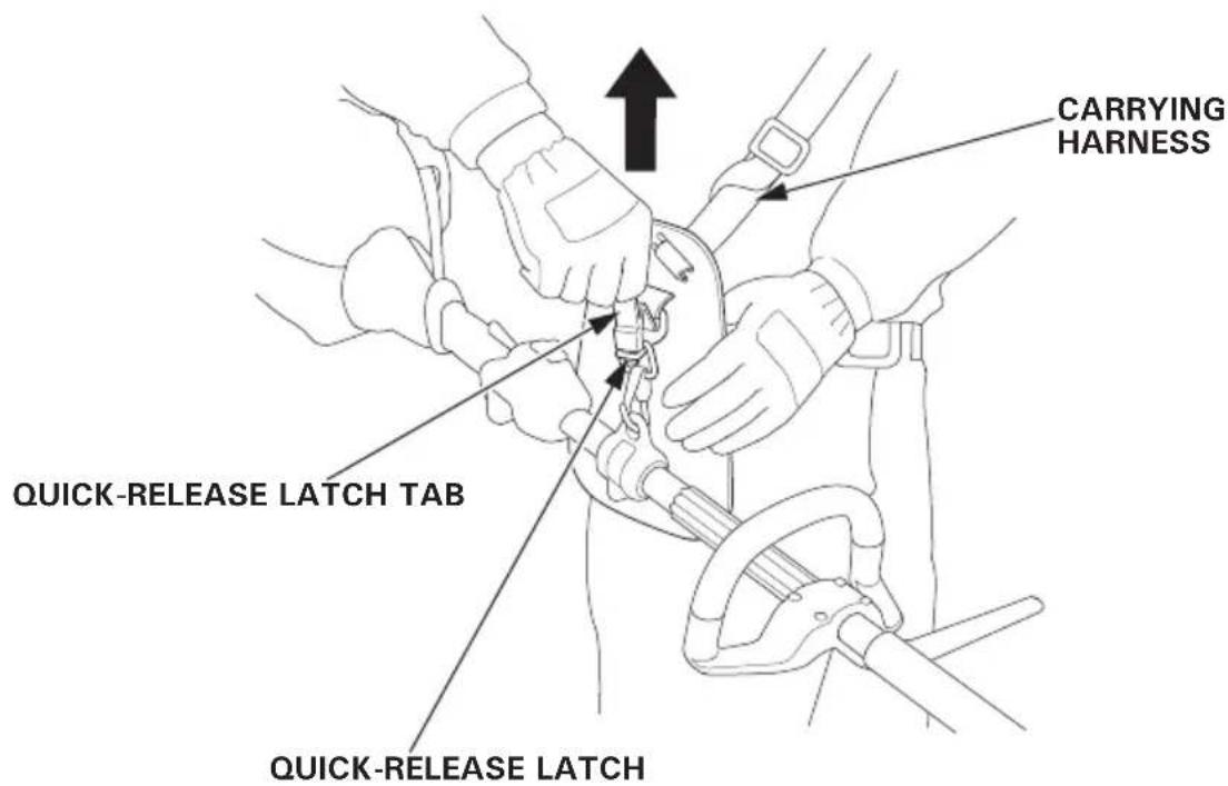 Honda UMC435 - 7.Quick-release latch - 1