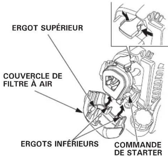 Honda UMC435 - Verification du jeu du cable de commande des gaz - 1