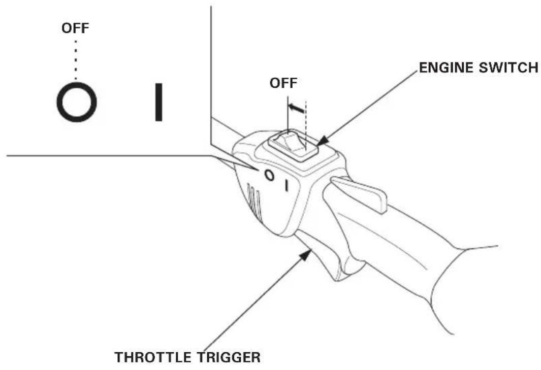 Honda UMC435 - OPERATION - 3