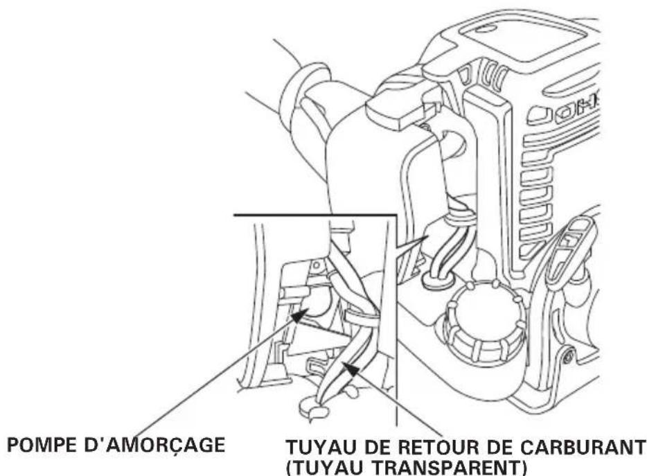 Honda UMC435 - ATTENTION - 3