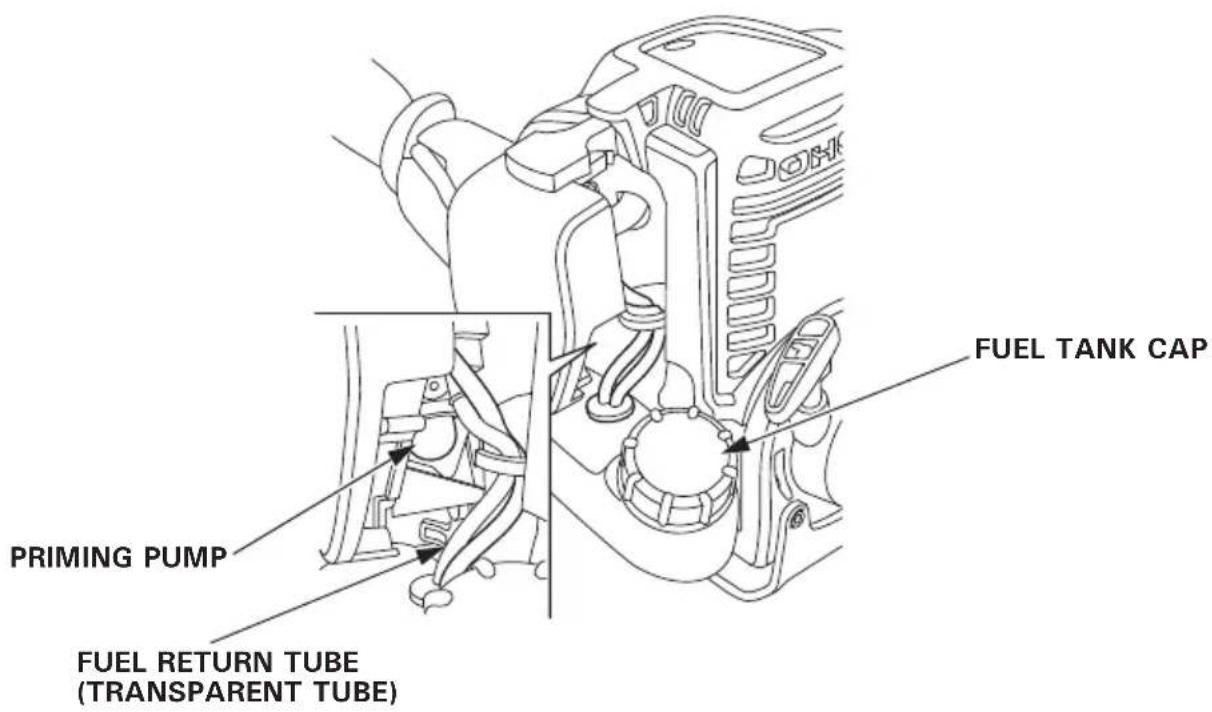 Honda UMC435 - WARNING - 2