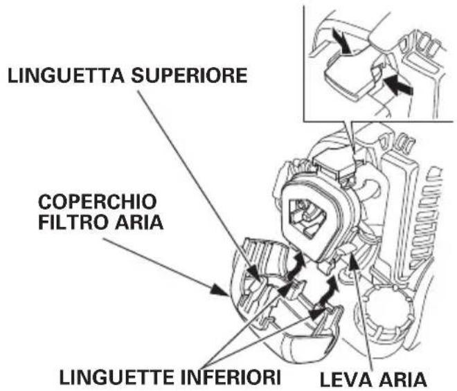Honda UMC435 - Controllo del gioco del cavo dell'acceleratore - 1
