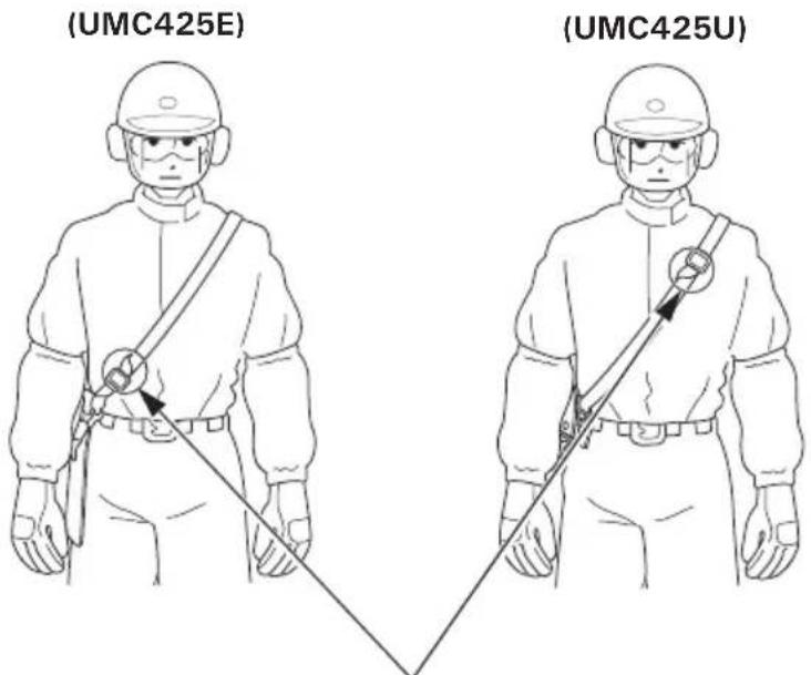 Honda UMC435 - WARNING - 6