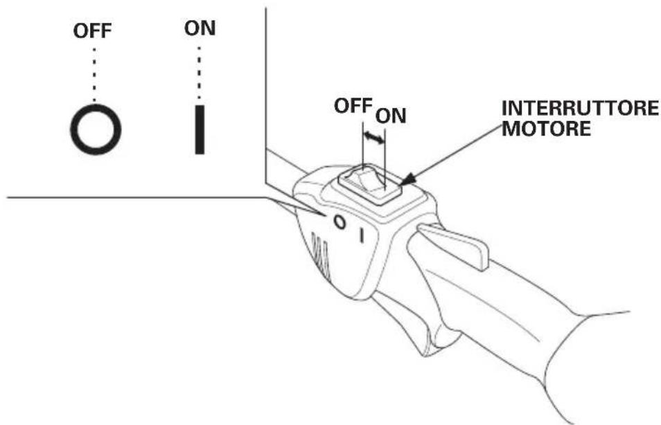 Honda UMC435 - Interruftore motore - 1