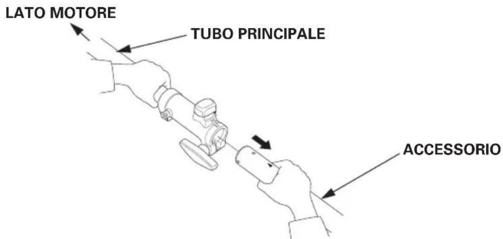 Honda UMC435 - ATTENZIONE - 2