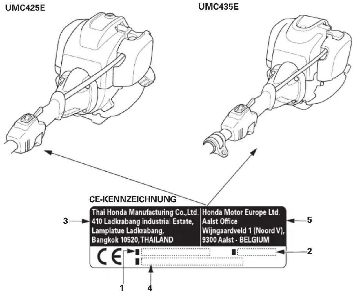 Honda UMC435 - CE-Kennzeichnungs- und Gerauschpegel-Hinweisschild-Positionen - 1